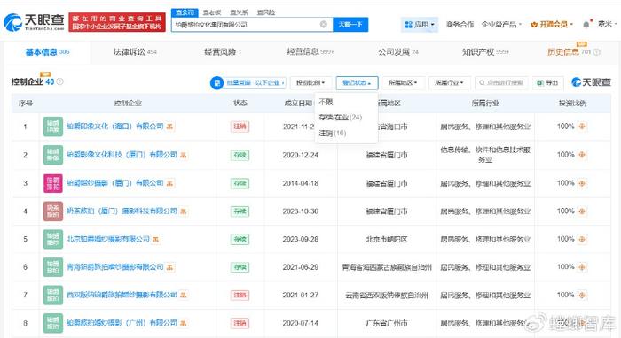 鉑爵旅拍旗下十余家企業集中注銷，攝影擴印服務領域再現波動